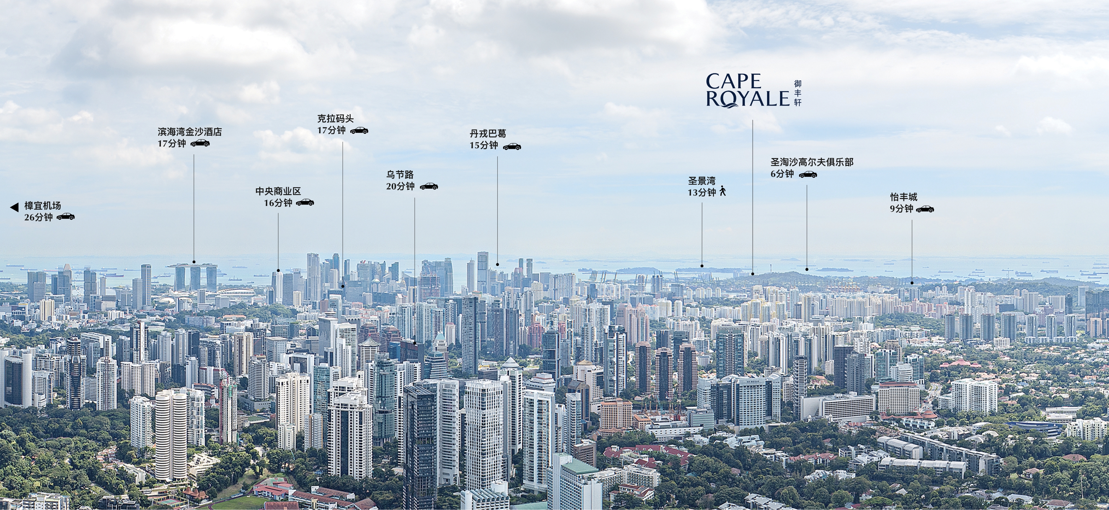 Location page banner